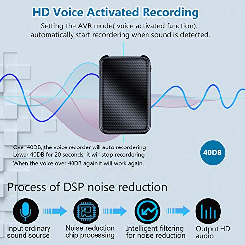 Digital Voice Recorder, 8000mh Power Bank Up to 60 Days Continuous Recording Device, 32GB Voice Activated Recorder, Functional Portable Charging Device, 500 Days Standby | Built-in Strong Magnet