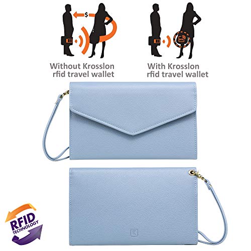 Krosslon Rfid Passport Holder Wristlet Travel Wallet Trifold Documents Organizer Slim Purse, Fit US UK CA Passport Cover Traveling Accessories for Women, Serenity Blue(12#)