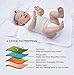 Baby Diaper Changing Pad Liners 3 Pack & Wash Cloth Waterproof Washable Large