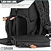 Savior Equipment Mobile Arsenal SEMA 27L Tactical Range Bag Backpack Pistol Case