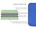 Egiant Laptop Sleeve Water-Resistant Protective Case for 13.3 Inch Notebook, Chromebook 13, MacBook Air 13,Mac pro 13 Retina,Surface Book Laptop 2 3,13-13.5