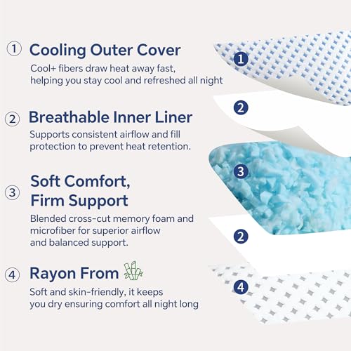 LOVELYREST Memory Foam Pillows 2 Pack – Adjustable Loft Cooling Pillows King Size Set of 2 for Sleeping, Firm, Supportive, and Breathable Design for Hot, Side, Back, and Stomach Sleepers