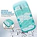 ULAK Galaxy S3 Case, S3 Case - Shock Resistant Series Hybrid Rubber Case Cover for Samsung Galaxy S3 III i9300 3in1 Hard Plastic +Soft Silicone(Ocean-Blue Silicone)