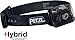 Petzl Tikka Headlamp