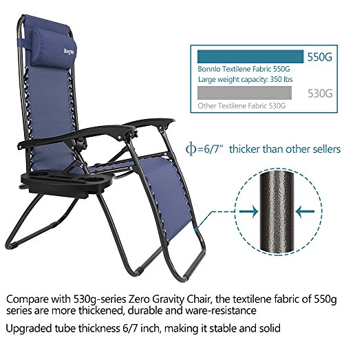 2 Bonnlo+Infinity+Gravity+Adjustable+Recliner