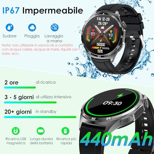 2026 Men's Smartwatch ECG/Sleep/BMI/Lipid/Uric Acid/Emotions/Fatigue, 1.43 Inch AMOLED Health Fitness Watch with Calls, 24 Hours Blood Pressure/Body Temperature/Heart Rate Monitor, for Android/iOS
