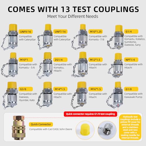 GRYVOZE Hydraulic Pressure Test Kit with 5 Gauges(Max 10000 PSI), 13 Test Couplings 14 Tee Connectors 5 Test Hoses, Hydraulic Gauge Tester Set for Excavator, Construction, Machinery, and Mine