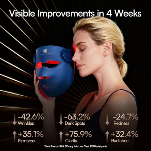 INIA Glow 4D Wireless Red Light Therapy Mask for face – Dual NIR, 320 LEDs, 4 Modes, Under-Eye Cooling, Cordless & Rechargeable LED Face Mask for Home & Travel, Skincare Gifts for Women Mom Wife, Blue
