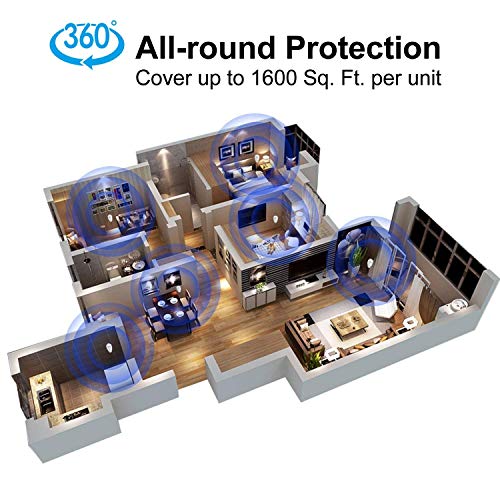 image for monochef Ultrasonic Pest Repeller, 2019 Upgrated, 6 Pack, Pest Control