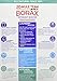 Twenty Mule Team Natural Laundry Booster & Multi-Purpose Cleaner, 65 oz.