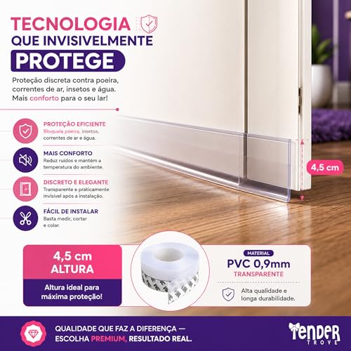 Fita De Vedação Para Frestas PVC Transparente Autoadesiva 4,5cm De Altura, Impermeável, Silenciosa, Anti Pragas, Para Portas E Janelas, Fácil Aplicação Em Vidro, Madeira, Alumínio, Aço E PVC