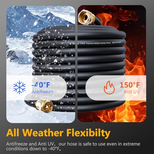 Guitrees 100FT 5/8 Heavy Duty Rubber Garden Hose - 300psi Working, 1000psi Burst - Hot/Cold Water - Five-Layered Braiding for Durability - Versatile for Gardening, Agriculture, Construction(Black)