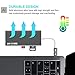 USB C Hub, IVYOCK USB-C Adapter with Type C Charging Port, 4K HDMI Output, SDHC SDXC/Micro SD Card Reader, 3 USB 3.0 Ports for MacBook,Pixelbook,HP Spectre and More Type-C Devices - Space Gray