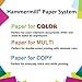 Hammermill A4 Paper, Fore Multipurpose 20 lb Printer Paper - 1 Ream (500 Sheets) - 96 Bright, Made in the USA, 103036