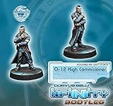 Civillian O-12 High Commissioner Miniature Corvus Belli
