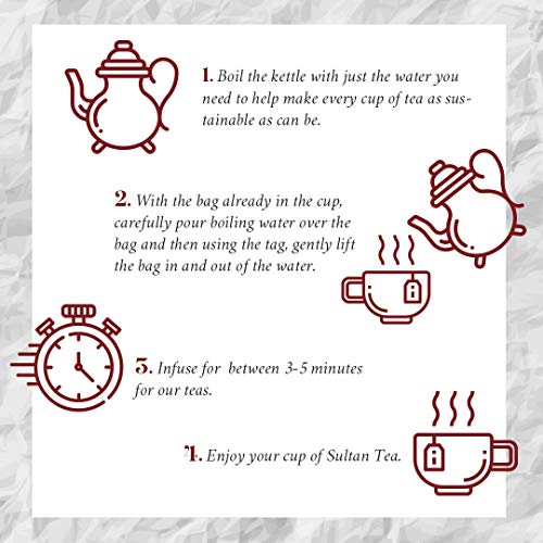SULTAN TEA Marokkanischer Grüntee mit Minz Kräutertees (Packung mit 4-80 Teebeuteln) – Bild 7