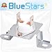 DC96-00887A Dryer Assembly Bracket Thermostat Replacement Part by Blue Stars - Exact Fit For Samsung Dryers - Replaces DC96-00887C AP5966894
