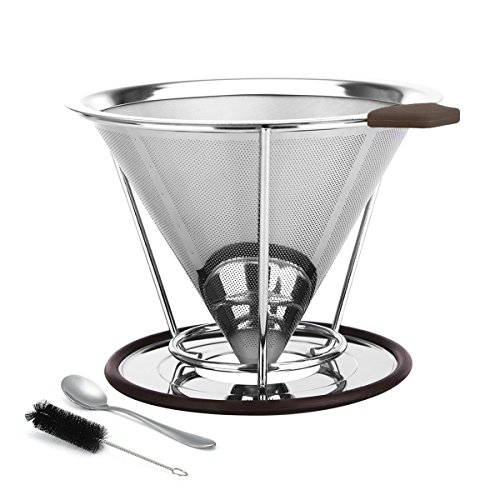 Pour Over Coffee Filter, Plaviya Permanent Coffee Strainer 304 Stainless Steel Dripper Reusable Cone Coffee Me