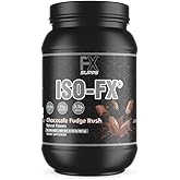 FXSUPPS Iso-Fx Whey Isolate Protein Powder Chocolate Flavored Drink | Low Carb with BCAAs | Post Workout Recovery Supplement Mix for Men and Women | Boosts Strength and Muscle Growth (2 Pounds)