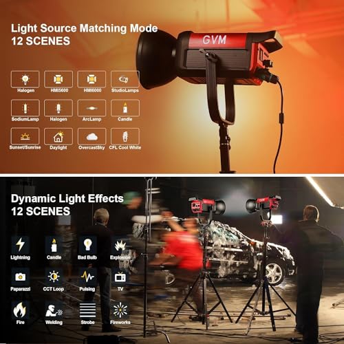 GVM PRO SD200B COB Bowens 200W DMX Control LED Video Light 2700K-6800K for Studio Photography, 12 Light Stage Effects, Film Light