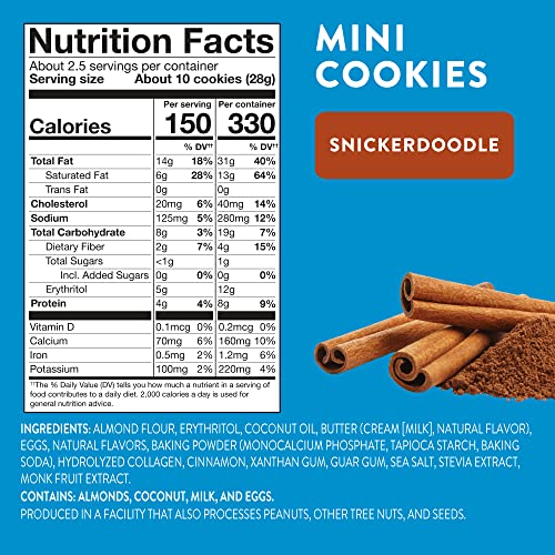 HighKey Low Carb Snickerdoodle Cookie Keto Snacks Diabetic Desserts