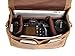 Basic Gear: Leather Camera Bag in Vintage Rustic Look For DSLR- Mirrorless Sony, Nikon, Canon, Pentax camera.
