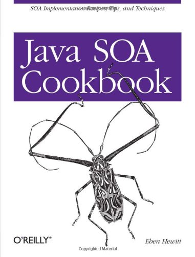Java SOA Cookbook