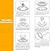 Food Chopper - Elechomes 1.8 L Glass Bowl Food Processor with 4 Titanium Coated S-blades, 2 Speeds Option with 300 W Powerful Motor
