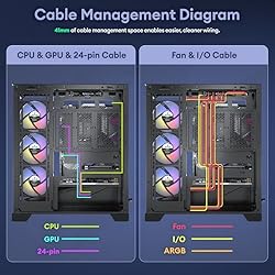 Okinos Aqua 9, ATX PC Case, 5 × 120mm ARGB PWM Fan