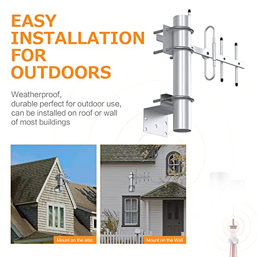 Antenna Pole, Outdoor Antenna Mount Home Outside Antenna Mast Pole