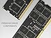 Adamanta 64GB (4x16GB) Memory Upgrade for 2020 Apple iMac 27
