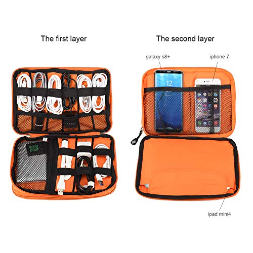 Electronics Accessories Organizer,Double Layer Waterproof Cable Organizer Bag,Multifunction Travel Gadget Bag Storage Cables, USB Flash Drive,iPad Mini and More