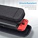 Switch Carrying Case for Nintendo Switch Game Console & Accessories – GLCON Nintendo Switch Travel Case Storage Pouch with 20 Game Cartridges – Hard Shell Protective Switch Case (Black Gray)thumb 4