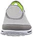 Skechers Performance Women's Go Walk Impress Memory Foam Slip-On Walking Shoe, Gray, 6.5 M US