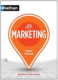 Le  marketing