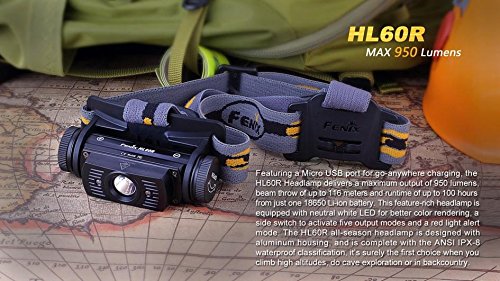 Fenix HL60R 950 Lumen USB rechargeable CREE LED Headlamp (Desert Yellow), Fenix 18650 rechargeable Li-ion battery with 2 X EdisonBright CR123A back-up batteries bundle