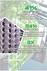 NROMBOX (27 Pack) of 2-inch Net Pot Holders