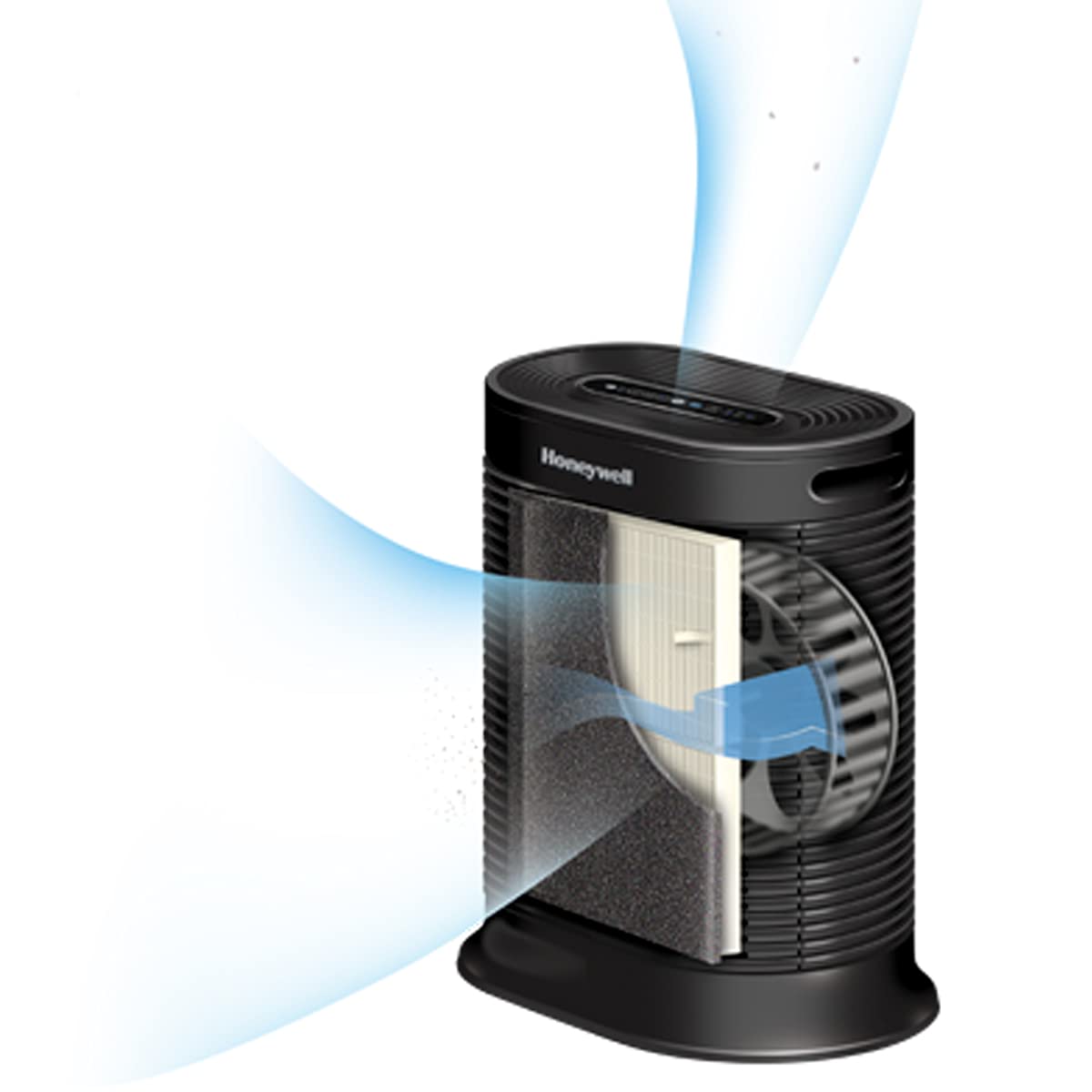 Honeywell Allergen Plus True HEPA Air Purifier, Airborne Allergen Reducer for Large Rooms, Reduces Smoke, Pollen, Pet Dander, and Dust, Black, HPA250B