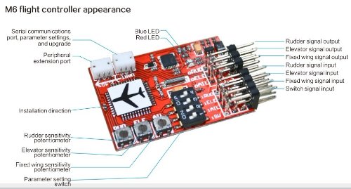 rc flight controller