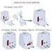 Travel Adapter,Rdxone Universal Plug Adapter with 2 USB for Europe, Italy, Ireland, UK, AU, Asia, Over 150 Countries -with Spare Fuse