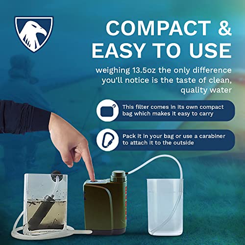 Survivor Filter Pro X Electric Water Purifier Survival Filter 99.999