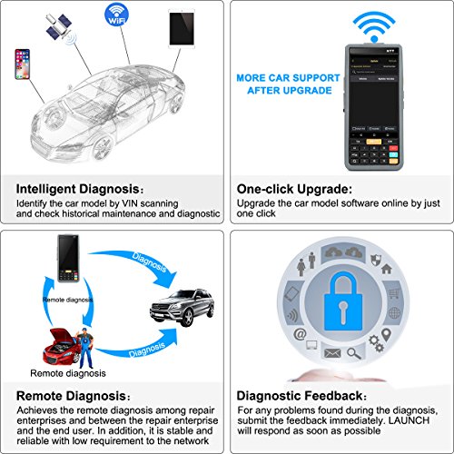LAUNCH X-431 HTT Professial Diagnostic Device High-End OE-Level Handheld Android 7.0 Based for All-System with 15 Special Functions/Intelligence and Remote Diagnosis Covering 140+ Vehicle Makes