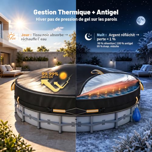 Round Pool Cover 366 cm Kit with Pool Cushion, 6 Hydrated Weight Bags | 420D Oxford UV Protection Overground Swimming Pool Cover with Clip Buckles and Drawstring