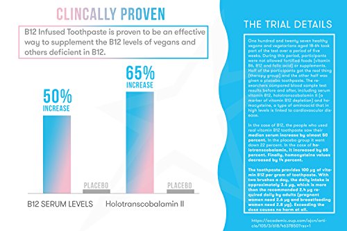 Cali White Flouride Free Natural Whitening Toothpaste, Infused with Vitamin B12 Teeth Whitening Toothpaste, Vegan… - Image 7