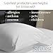 SafeRest Pillow Protector - Pack of 1 - Queen Size Waterproof Pillow Cover - Zippered Pillow Encasement for College Dorm Room, New Home, First Apartment - Cotton Terry, Waterproof, Breathable