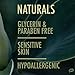 Wet Naturals Silky Supreme Silicone Lubricant, 3.1 Ounce
