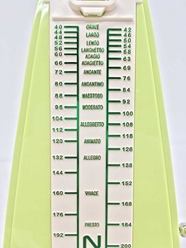 NIKKO Standard plus fresh green metronome (japan import)