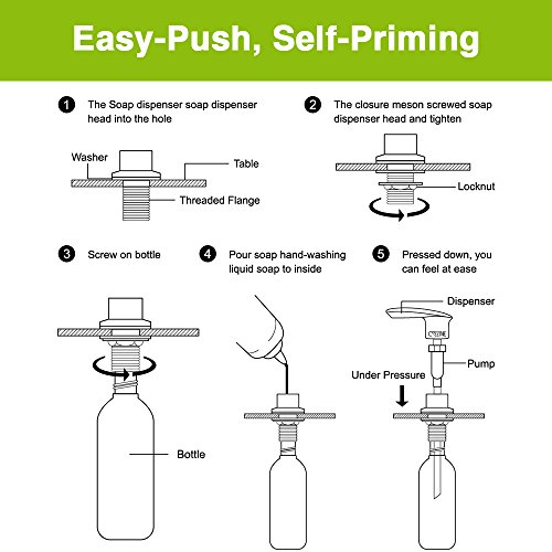 Sink Soap Dispenser, Cozzine Stainless Steel Kitchen Soap Dispenser, Large Capacity 17 OZ Bottle, 3.15 Inch Threaded Tube for Thick Deck Installation, Zinc Alloy Nozzle, Chrome Finish - Thumbnail 6