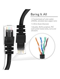 GearIt   Cable de red Ethernet Cat5e de 4.2 ft   Cable de red RJ45 sin enganche para ordenador, color negro