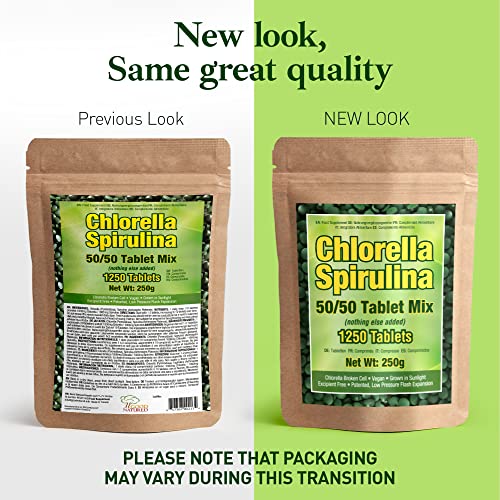 Premium Chlorella Spirulina 1,250 Tablets 4 Months Supply, NonGMO